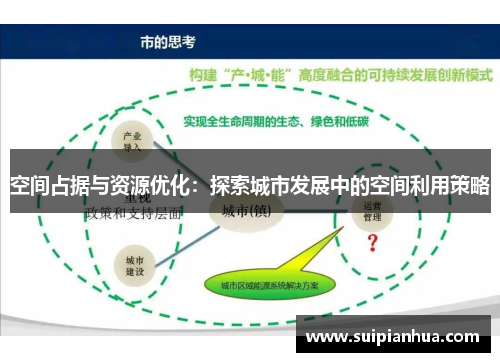 空间占据与资源优化：探索城市发展中的空间利用策略